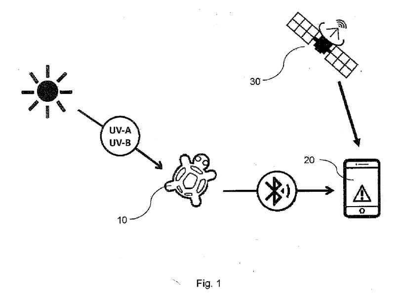 Fig. 1 – drawing from EP3842770