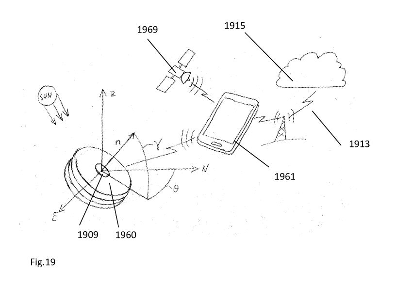 Fig. 19 – drawing from WO 2018/208166 A2